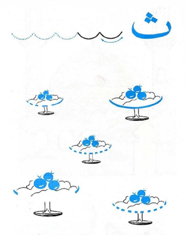 نقاشی با حرف ث