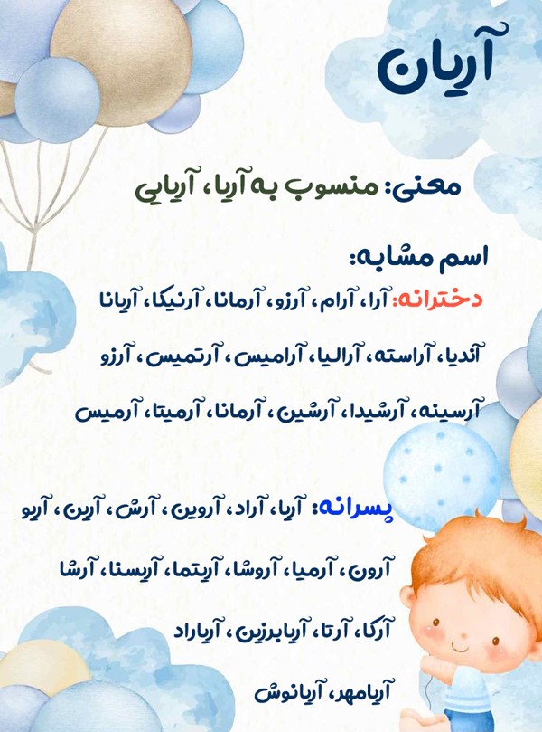 معنی اسم اریان
