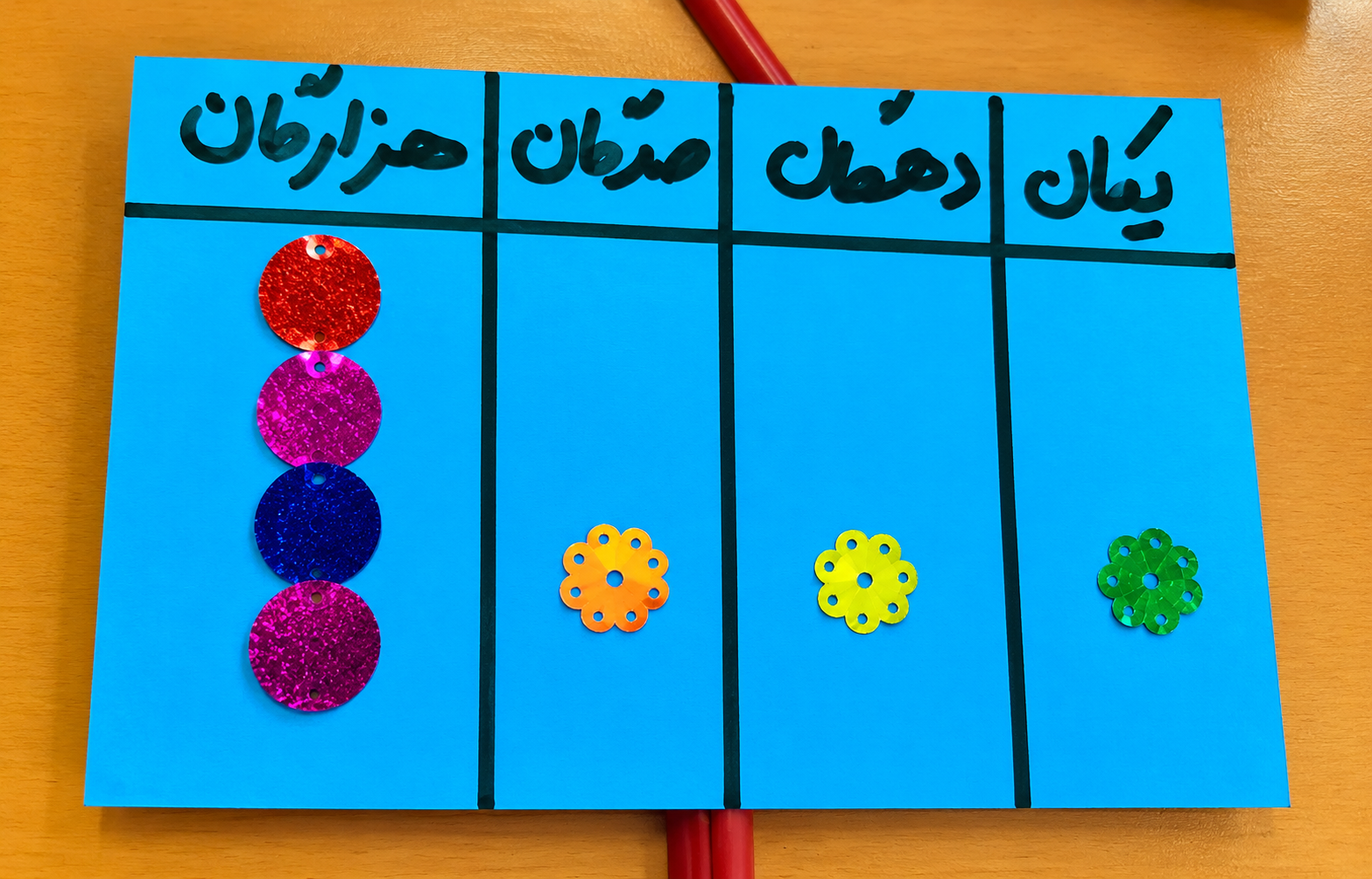 کاردستی عدد هزار 