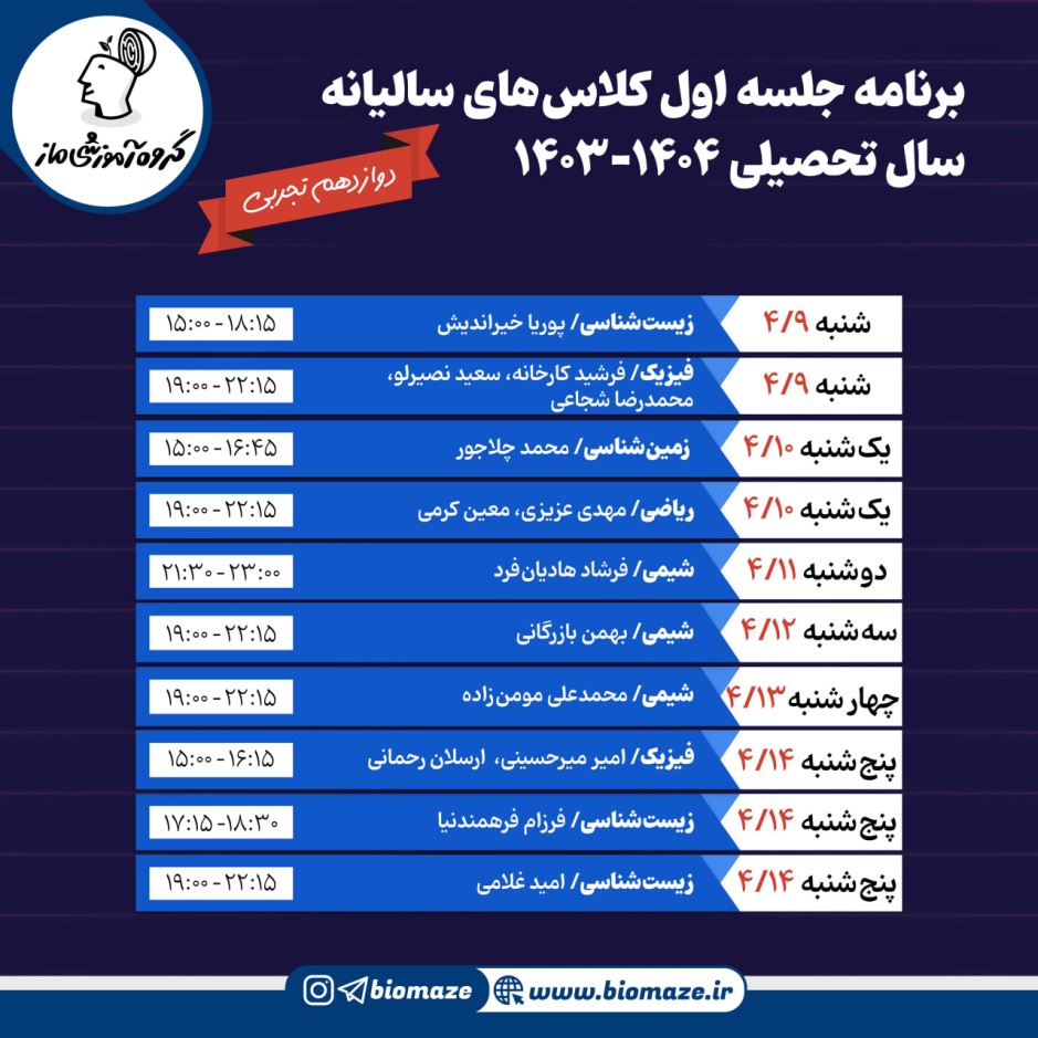 بهترین کلاس آنلاین کنکور و امتحانات نهایی 