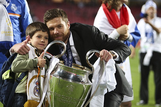 ژابی آلونسو چمپیونزلیگ