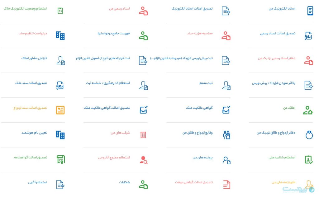 خدمات کاتب 