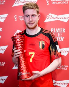 افتخارات کوین دی بروینه