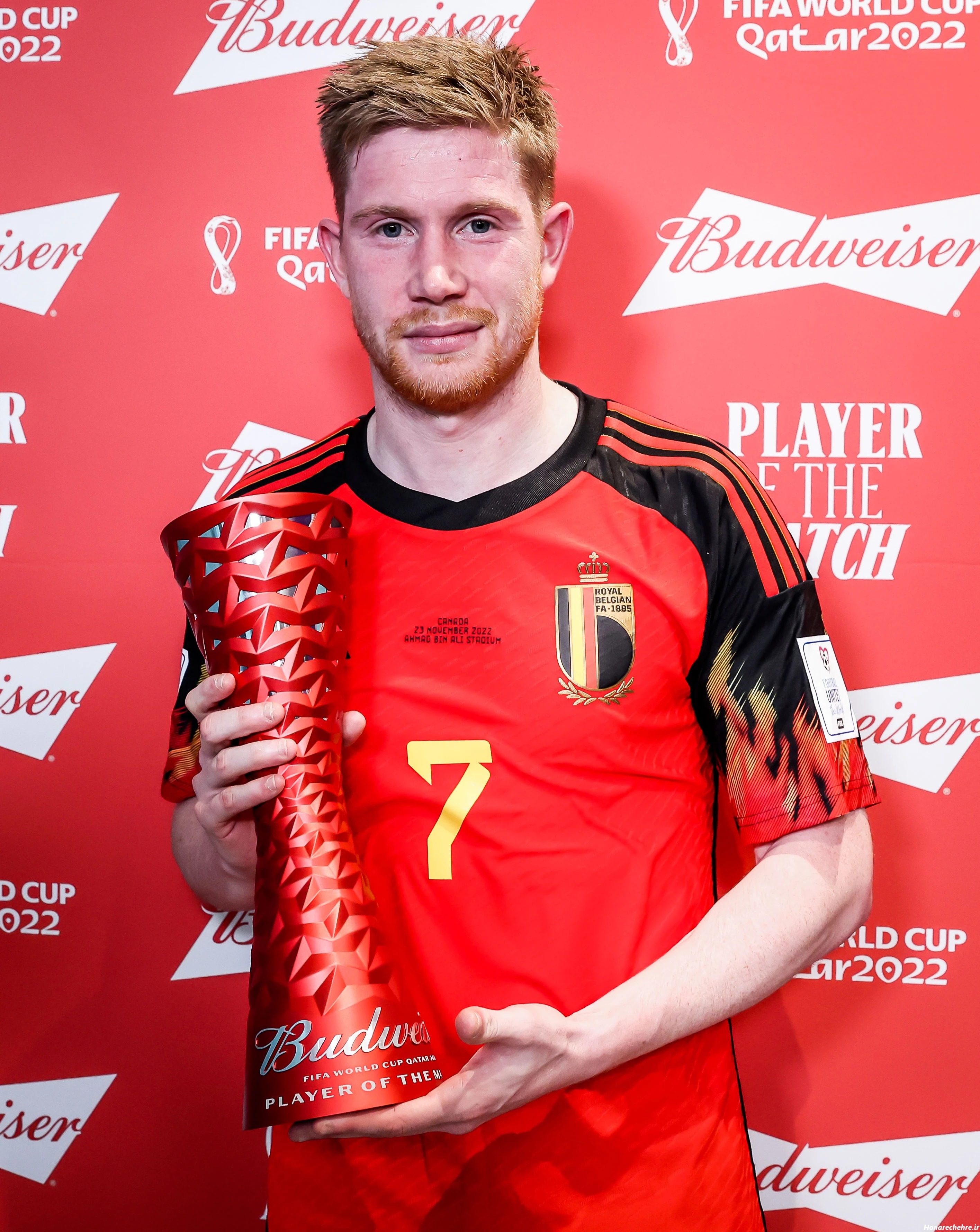 افتخارات کوین دی بروینه