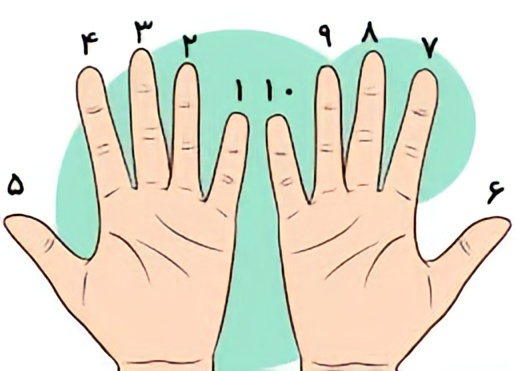 اداب گرفتن ناخن