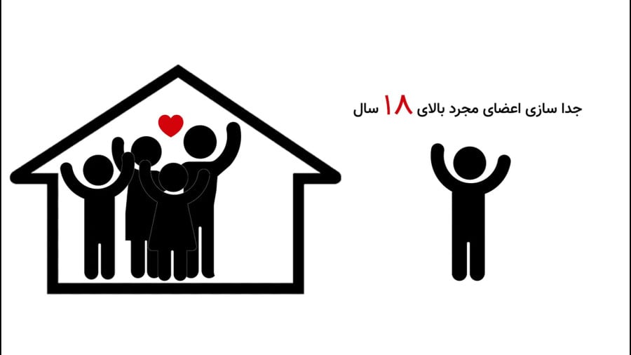 انتقال یارانه 1404 چگونه انجام میشود؟ - جداسازی یارانه افراد بالای 18 سال 