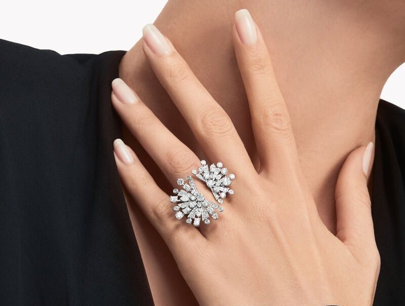 انگشترهای حلقه باز