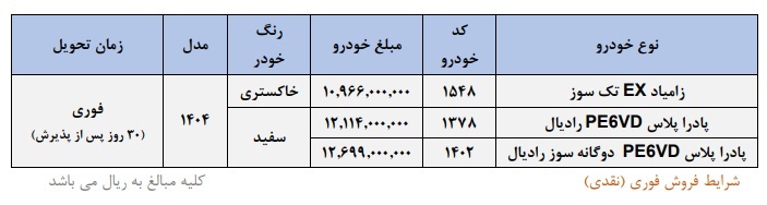 شرایط فروش سایپا 