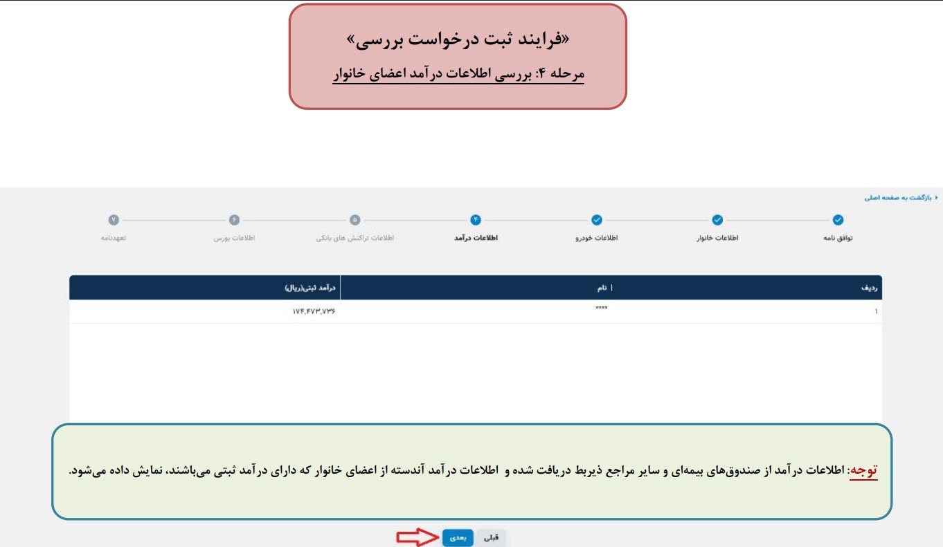 سامانه حمایت