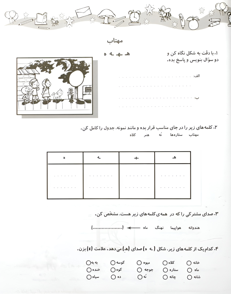 آموزش نشانه ه