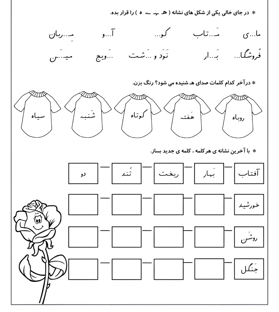 آموزش نشانه ه