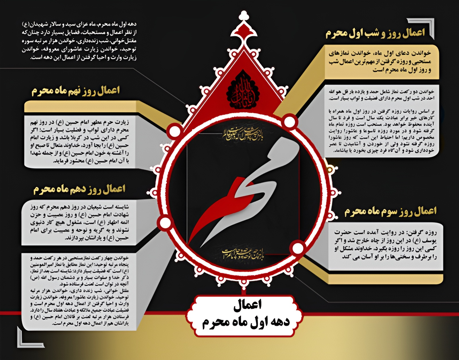 اینفوگرافیک اعمال دهه اول محرم