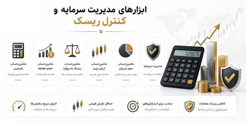 ابزار مدیریت ریسک در فارکس
