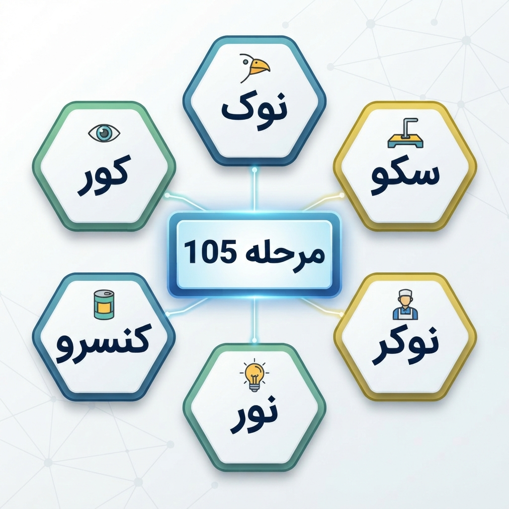 مرحله 105
