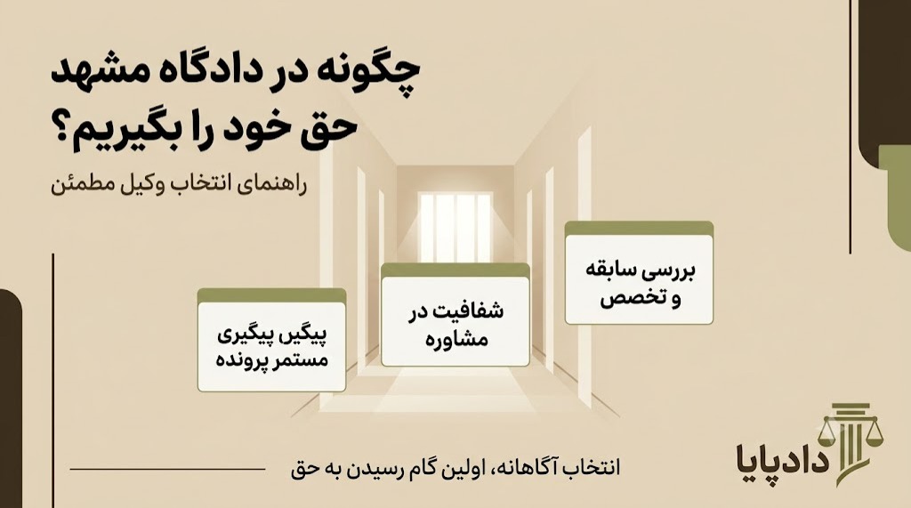 چگونه در دادگاه‌های مشهد حق خود را بگیریم؟ راهنمای جامع انتخاب وکیل مطمئن در مشهد