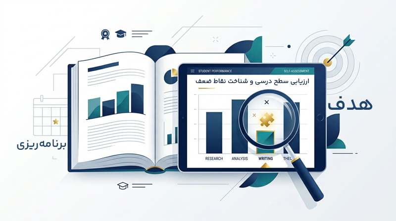 ارزیابی سطح یادگیری مطالب و شناخت نقاط ضعف