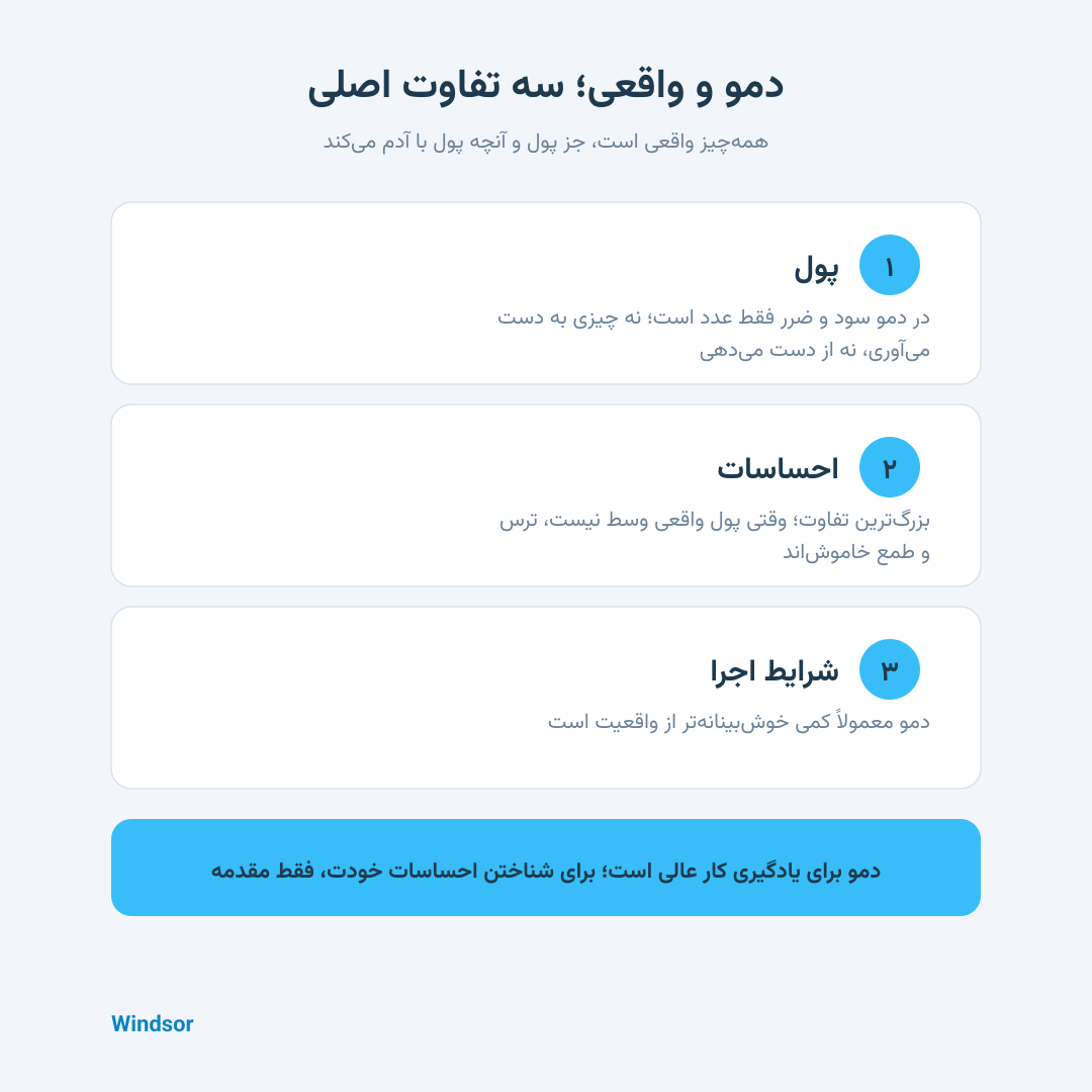 دمو و واقعی؛ سه تفاوت اصلی