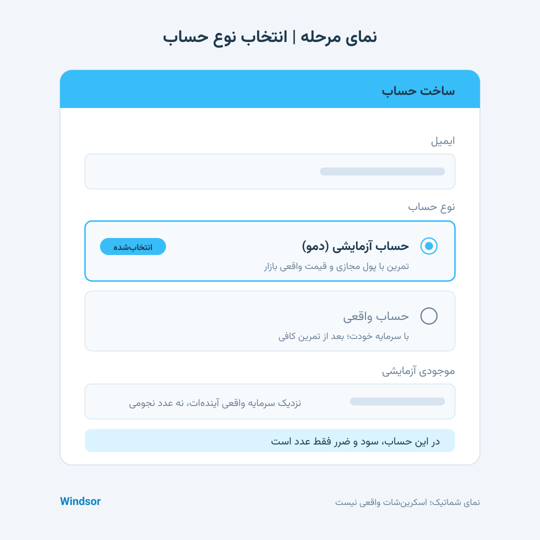 انتخاب نوع حساب