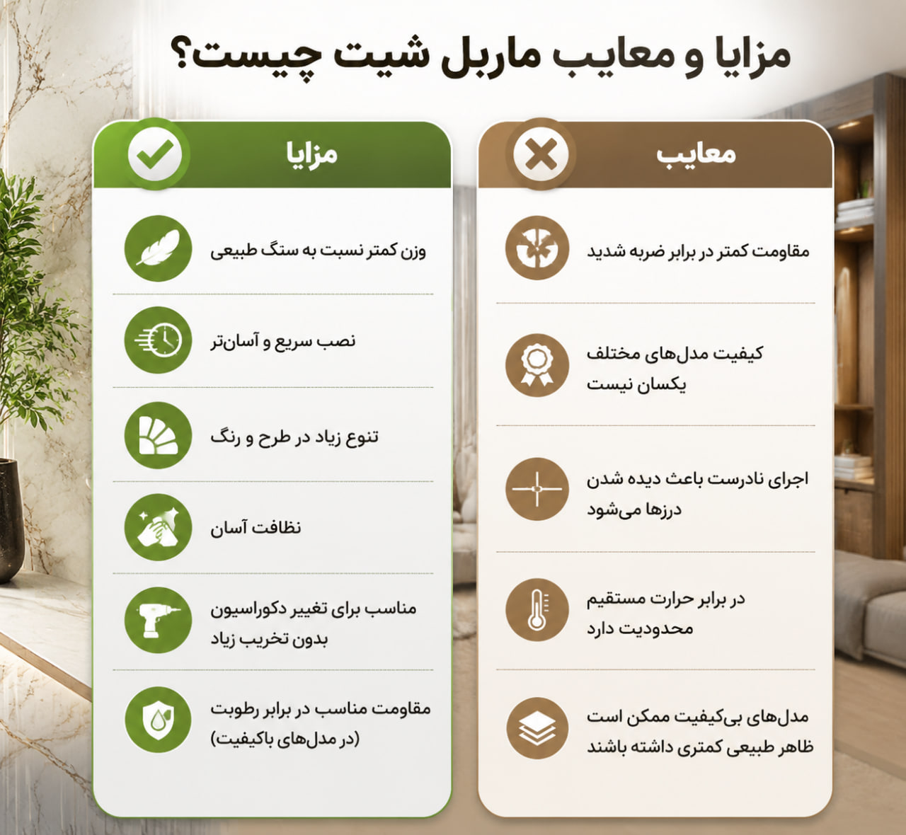 ماربل شیت چیست؟