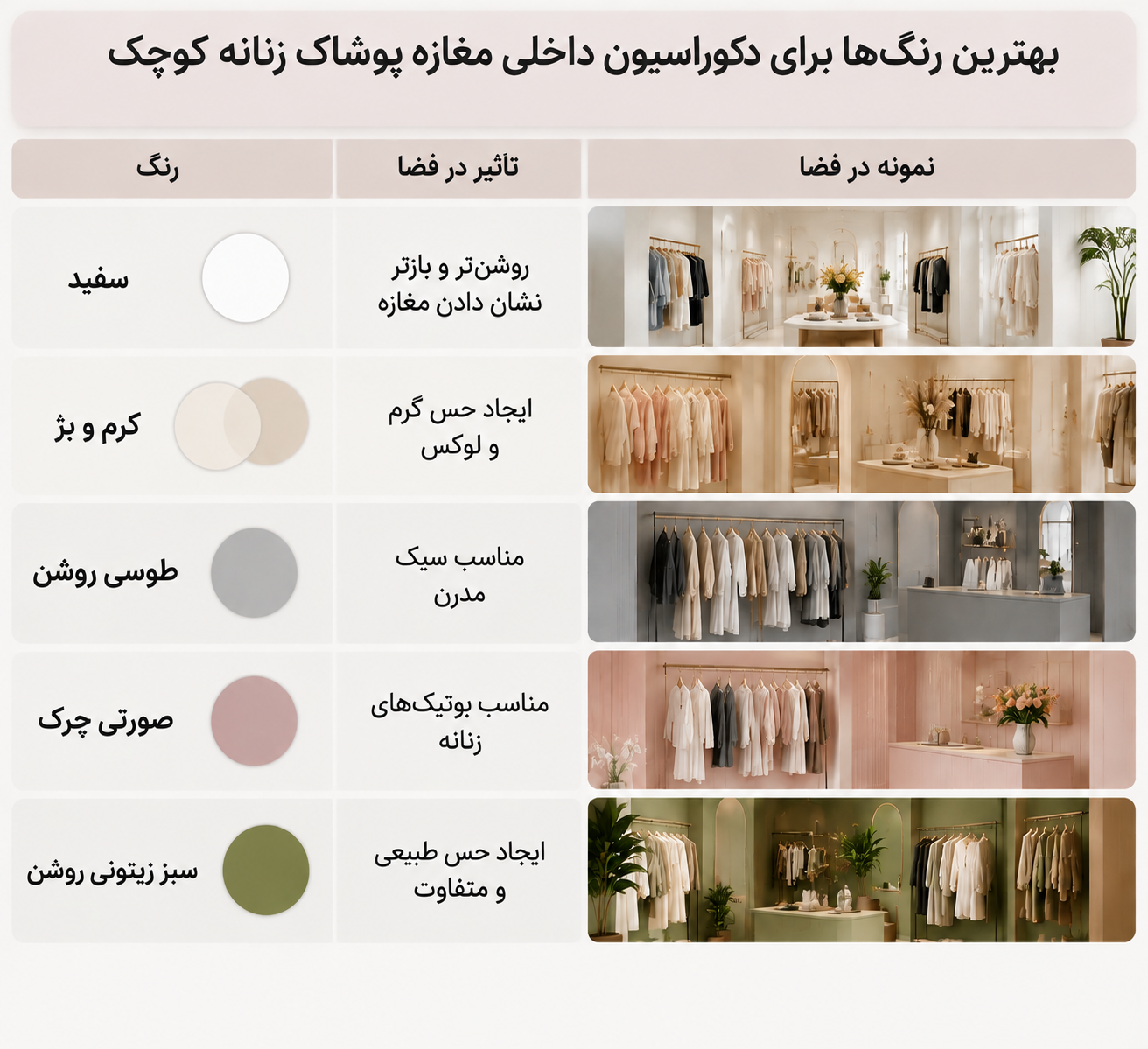 طراحی مغازه پوشاک زنانه