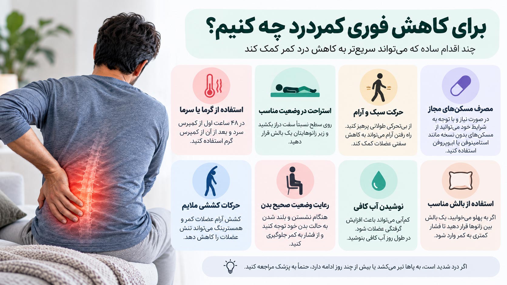 درمان فوری کمردرد