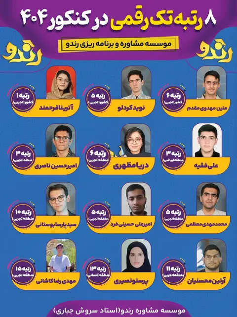 کارنامهها و رتبههای برتر کنکور دانشآموزان رندو