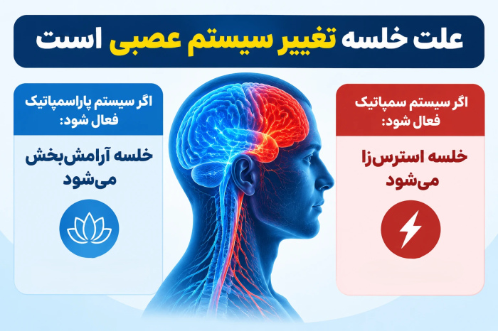 علت خلسه