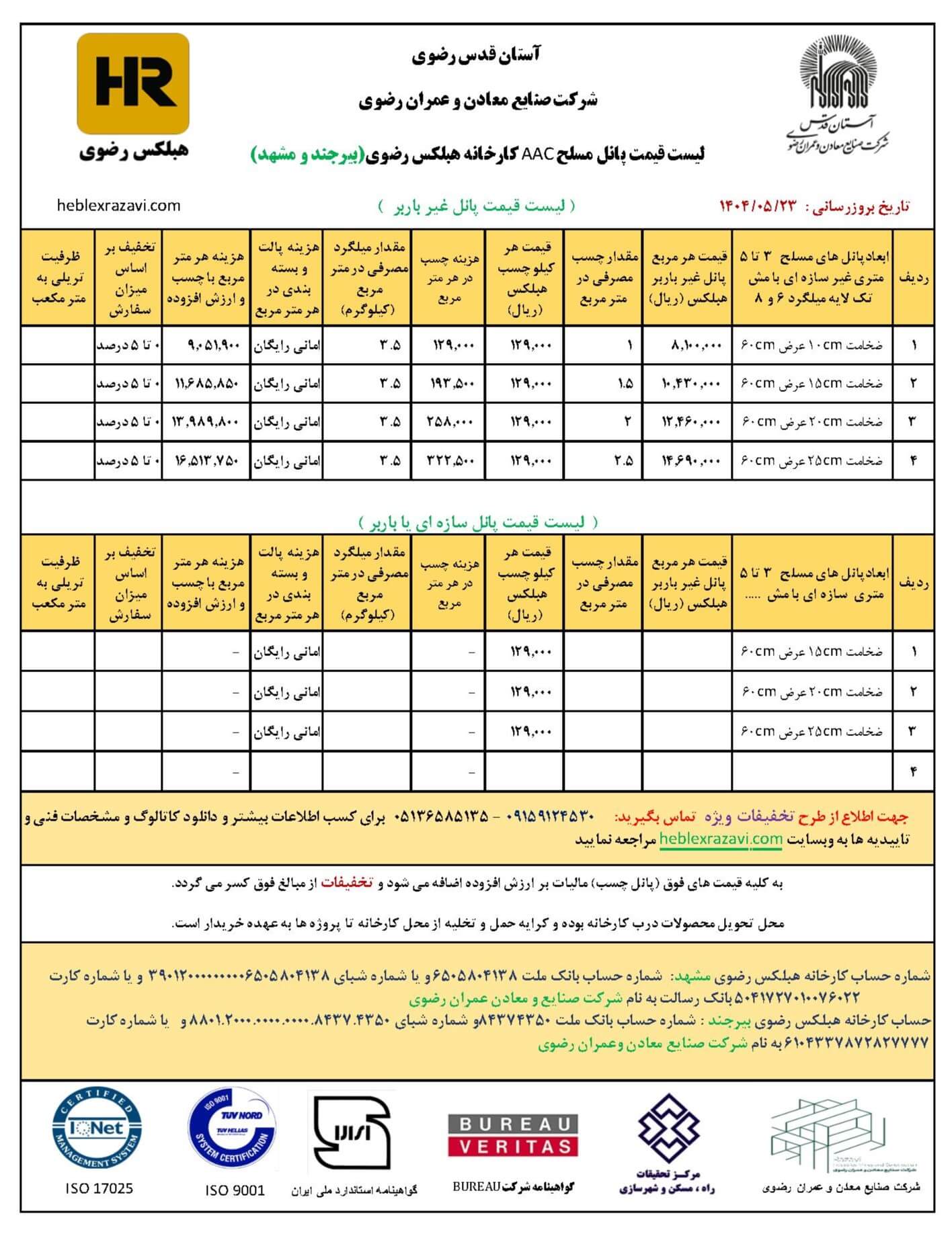 تعریف پنل مسلح
