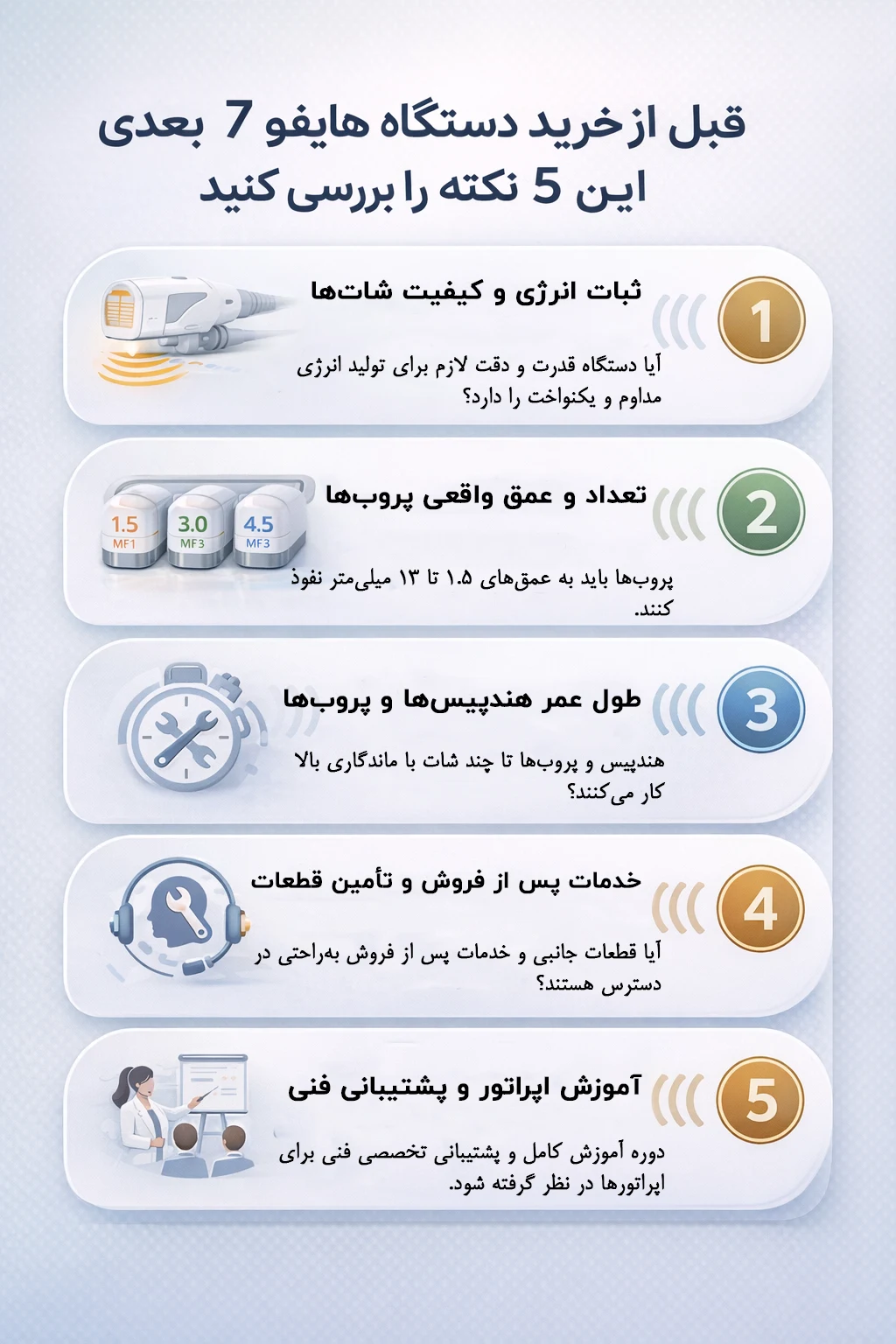 نکات مهم قبل از خرید دستگاه هایفو 7 بعدی