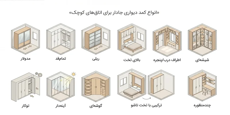 انواع کمد دیواری جادار مناسب اتاقهای کوچک
