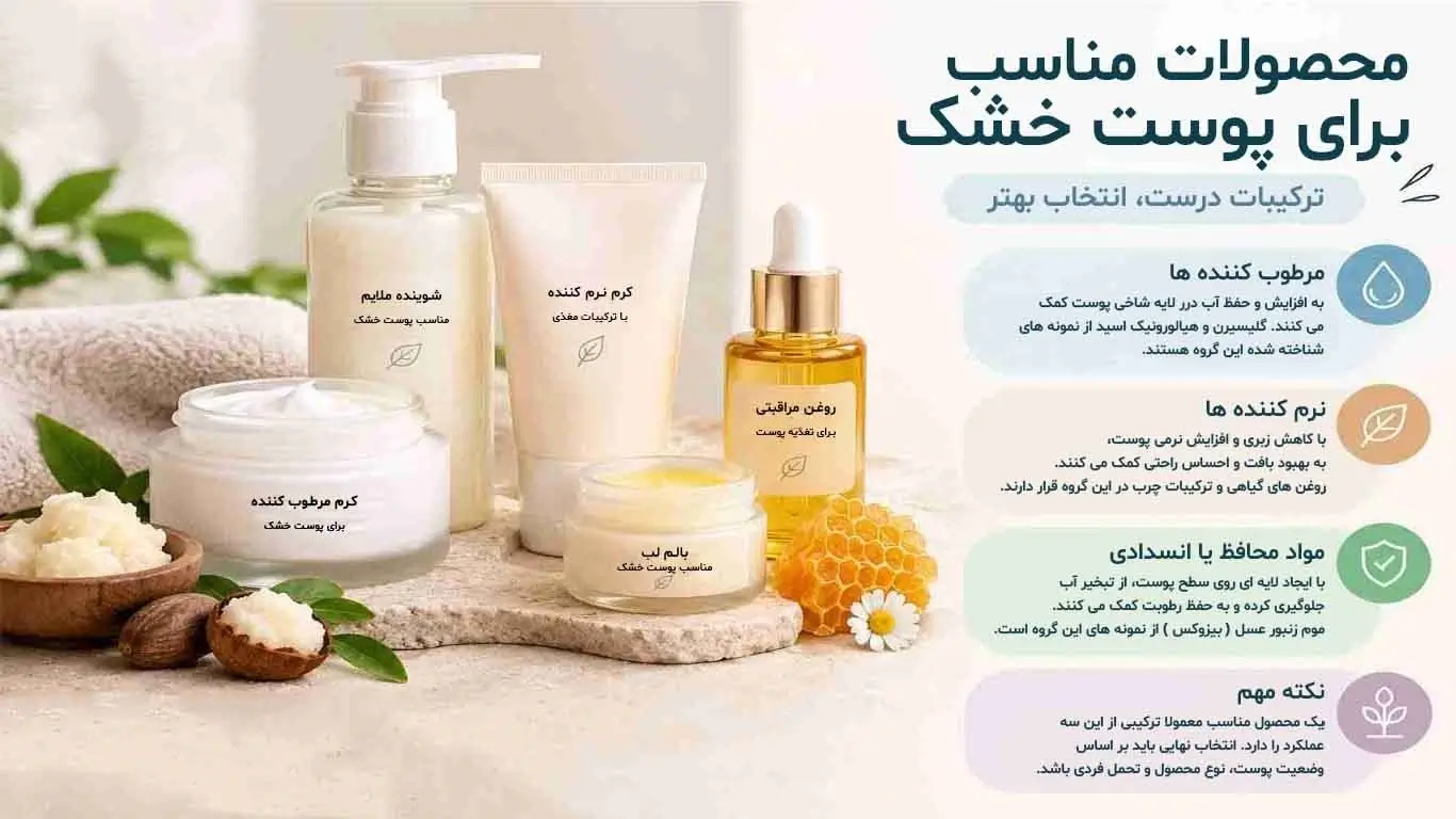 چه محصولاتی برای پوست خشک مناسب اند؟