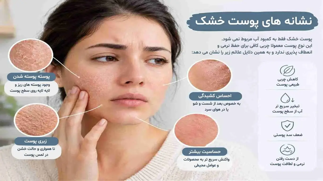 نشانه های پوست خشک