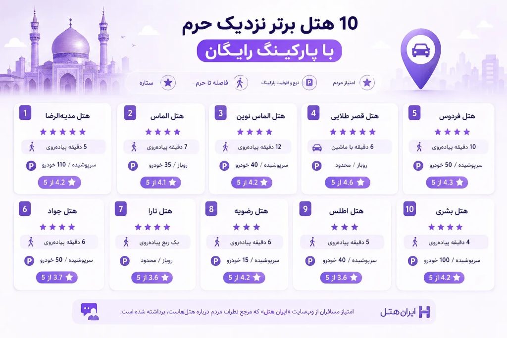 10 مورد از بهترین هتل های نزدیک حرم مشهد با پارکینگ به انتخاب مردم