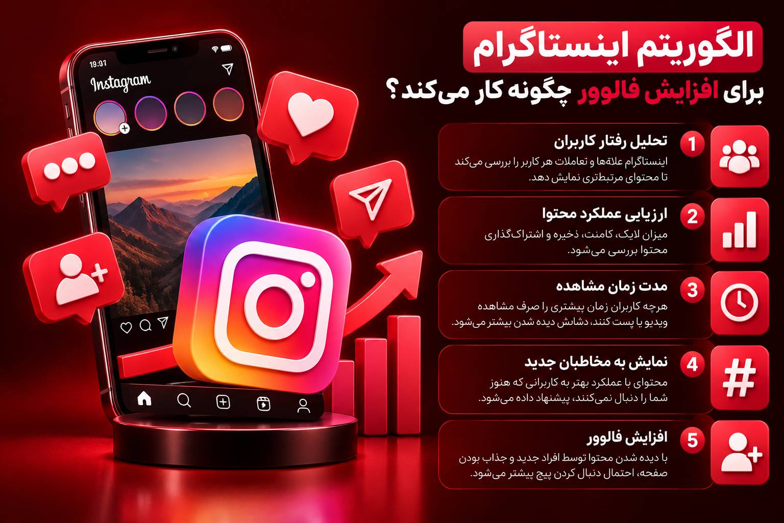 الگوریتم اینستاگرام برای افزایش فالوور