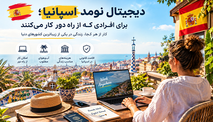 اقامت اسپانیا