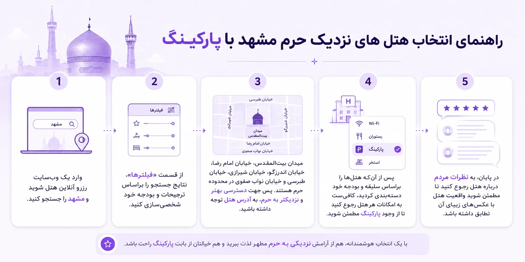 راهنمای رزرو هتل های نزدیک حرم مشهد با پارکینگ