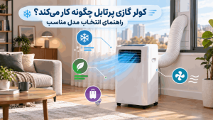 کولر گازی پرتابل چگونه کار می‌کند و هنگام انتخاب باید چه مشخصاتی را بررسی کنیم؟