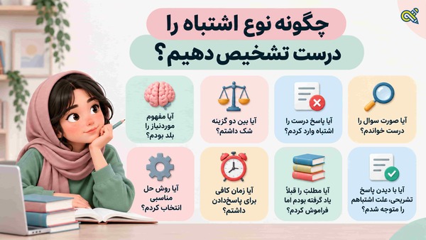 چگونه نوع اشتباه را درست تشخیص دهیم؟
