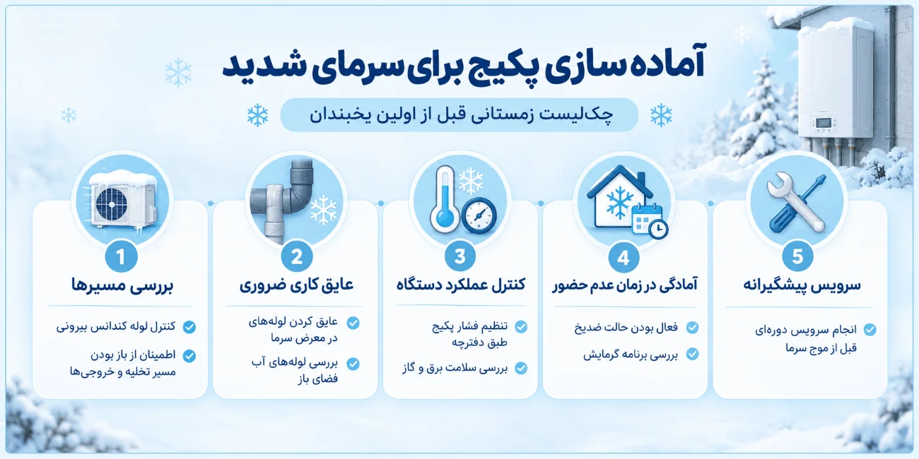 آماده سازی پکیج برای جلوگیری از یخ زدگی