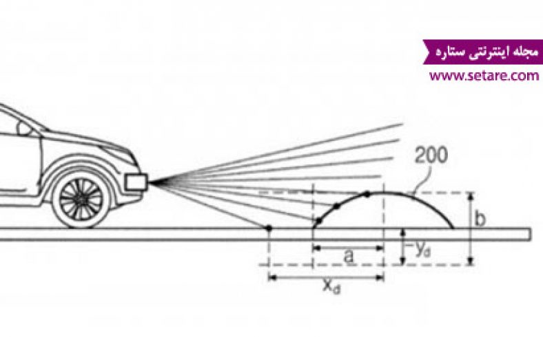 هیوندای موتورز