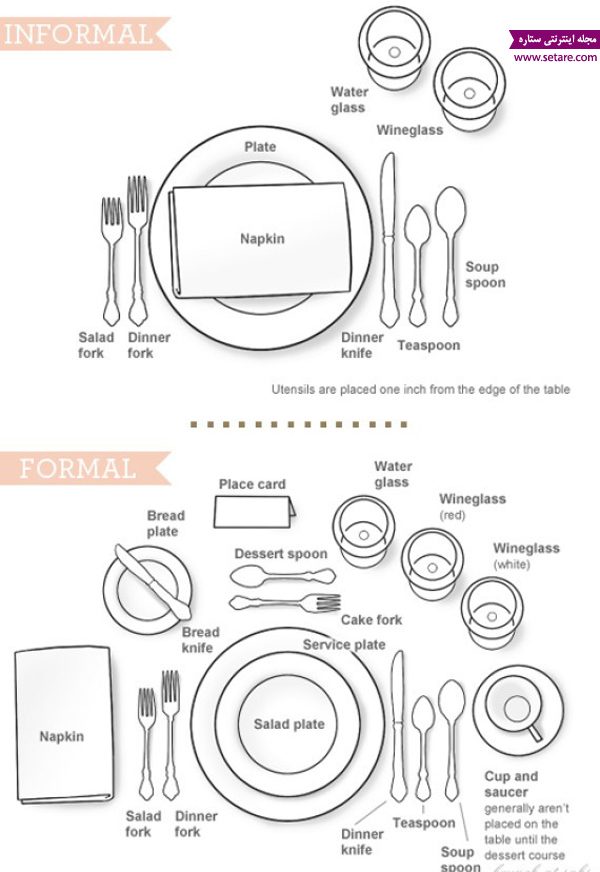 چیدمان میز غذای رسمی - چیدمان میز غذایی غیر رسمی - رفتار مناسب در هنگام غذا خوردن در رستوران و چیدمان میز غذا
