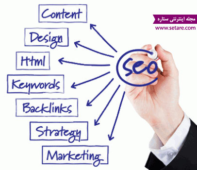 ترفند سئو - سئو - تکنیک های سئو - کلمات کلیدی ترفند سئو - سئو - تکنیک های سئو - کلمات کلیدی