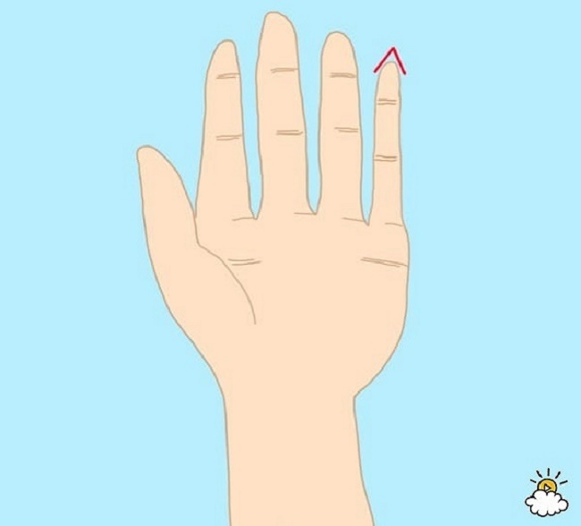 شخصیت شناسی از روی انگشت کوچک دست