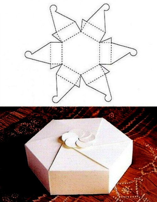 عکس الگوی ساخت جعبه کادوی 6 ضلعی