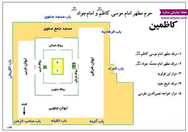 حرم کاظمین- عکس حرم کاظمین- نقشه حرم کاظمین