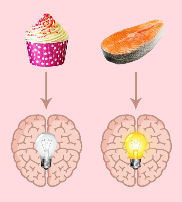 عکس تاثیر مصرف شکر زیاد بر عملکرد مغز