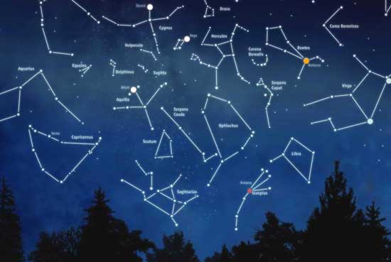 عکس جایگاه ستاره ها در آسمان شب