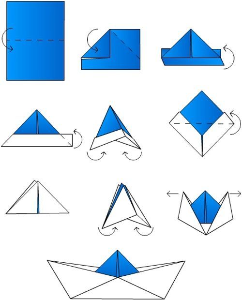 آموزش ساخت اوریگامی در طرح های مختلف