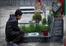 دعا برای شادی روح اموات