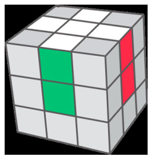 مرحله اول حل مکعب روبیک، تشکیل صلیب یا به علاوه یک رنگ